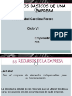 Recursos Basicos de Una Empresa