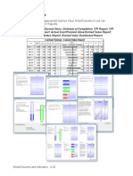 Tools - Reports - Earned Value - Estimate at Completion, CPI Report, CPI