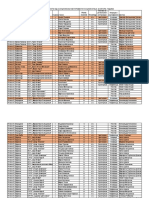 II Godina Konechni Rezultati Opshtinski Sredno 2021