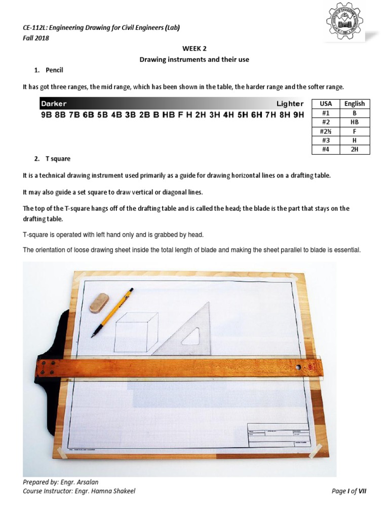 Week 2a, Instruments and Their Uses PDF Teaching Mathematics