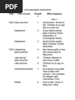 Download Answers English worksheet by Deng Jinyang SN50706601 doc pdf