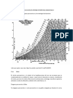 Psicometrico