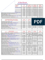 6 Star Escort Price List PDF For Web