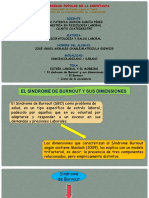 El Síndrome de Burnout y Sus Dimensiones-El Burnout-Coste de La excelencia-JOSÉ ÁNGEL MORALES CHABLÉ