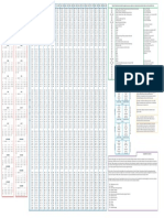 CALENDRIER PERPETUEL p2