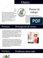 Evaluacion Puesto de Trabajo Ergonomia