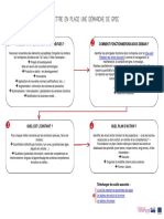 Process Demarche Gpec 0