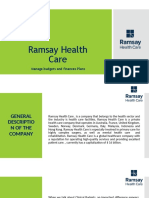 Ramsay Health Care - Budget