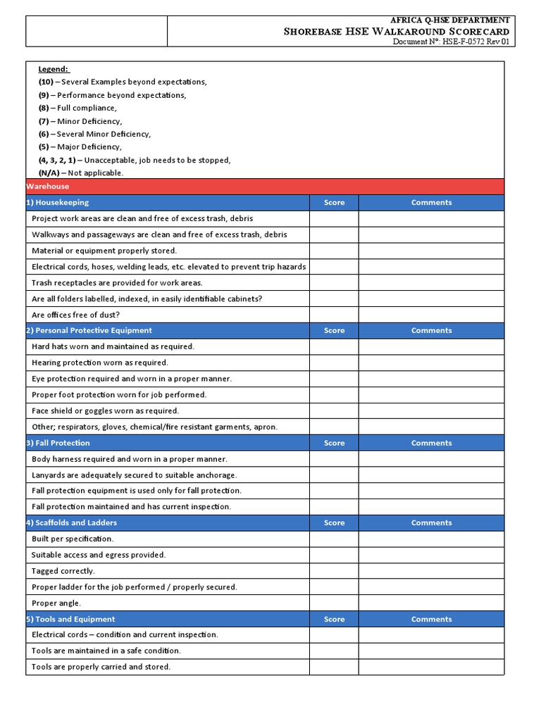 Shorebase HSE Walkaround Scorecard | PDF | Safety