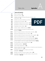 Diseño Mec - Tablas (1)