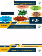 Plantilla de Diapositivas