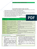 Unit Iii. Amino Acids and Proteins Discussion Points