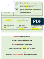 Lesson 2. Relative Pronouns