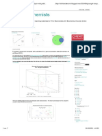 R For Biochemists: Principal Component Analysis With Published CLL Gene Expression Data (Herishanu Et Al, Blood 2011)