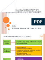 Pengembangan Kapasitas Individu Melalui Pengembangan Kepribadian