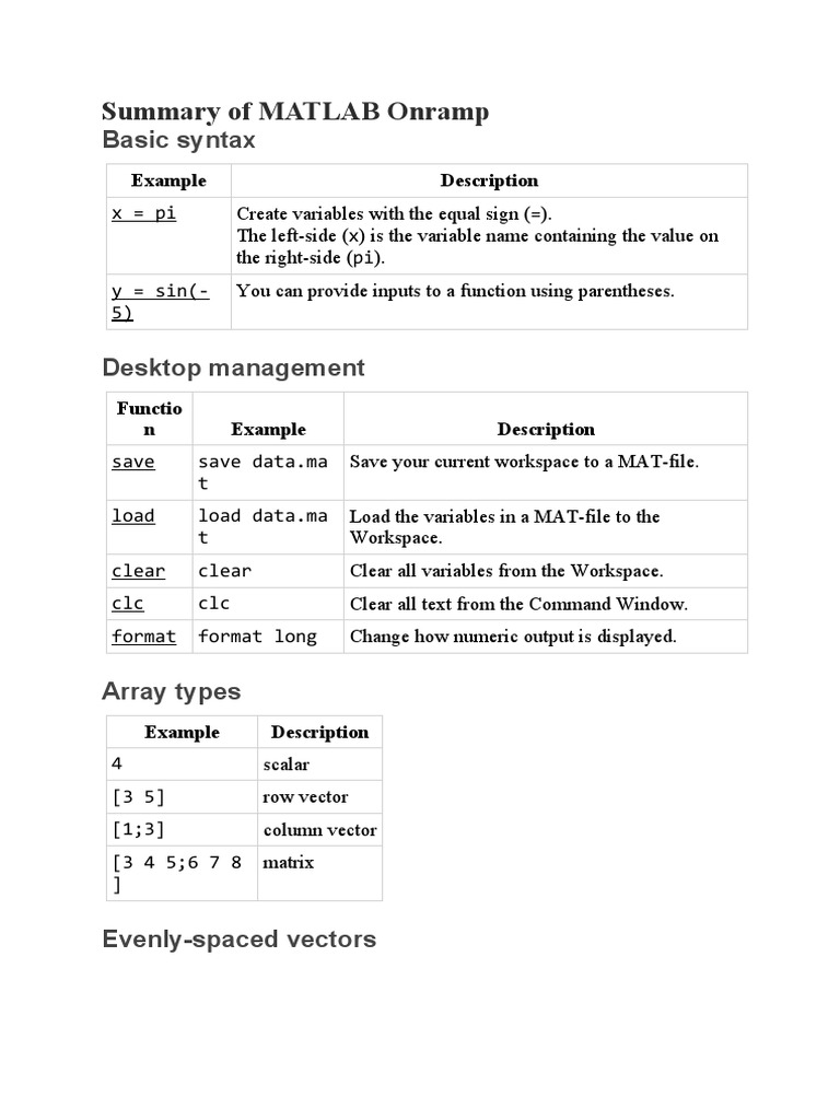 Summary of matlab onramp basic syntax pdf matlab matrix