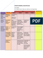 Artes Combinadas - Cronograma de Actividades y Tareas Del Proyecto