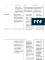 Estrategias de Calidad y Mejora en las Empresas