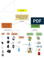 MAPA CONCEPTUAL 2