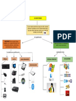 MAPA CONCEPTUAL 2