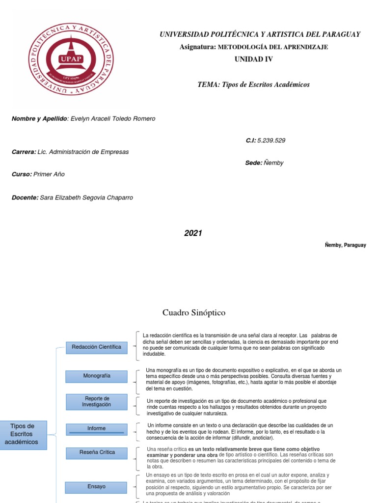 Tipos de Escritos Académicos Esenciales | PDF | Science | Cognición