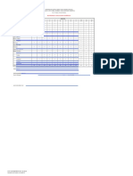 S Curve Cash Flow Manpower Equip