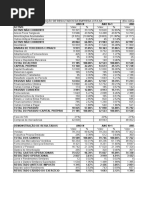 Contas Caso prático nº 2  Para aula de dia 16 ou 22 ( dependendo da turma)