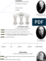 Justiça Social