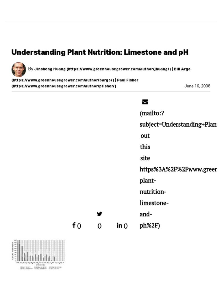 Jinsheng Huang Understanding Plant Nutrition Limestone and PH