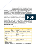 DIAGNÓSTICO TRATAMIENTO Y CONCLUSIONES