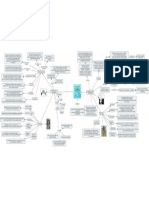 Psicologia de La Anormalidad y La Normalidad Mapa (3)