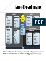 Jazz Piano Roadmap