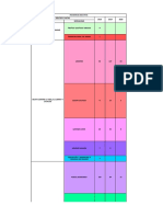 Información de La Coprosec - Huaraz