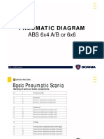 Scania ABS 6x4 A/B Pneumatic Diagram