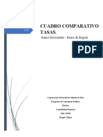 Cuadro Comparativo Tasas