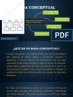 Mapa Conceptual