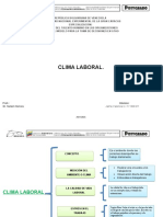 Tema 6.1 Clima Laboral