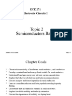 Electronic Circuits I Semiconductors Basics