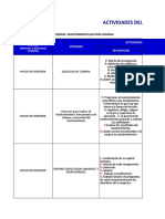 Taller No 4 - Grupo de Trabajo # 09 Es