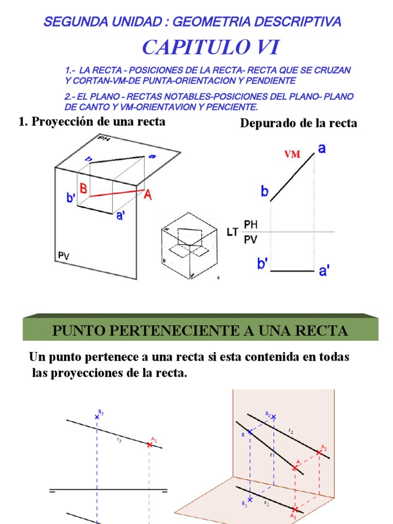 Posiciones y Tipos de Rectas en Geometría | PDF | Geometria plana ...