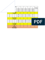 1 2 3 4 5 Average Appraiser R Trial/Part N