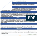 Modelo de Madurez COBIT 5