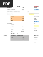 Chapter 24 CVP - Break Even Analysis