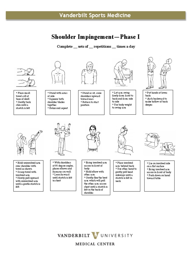 shoulder impingement rehab protocol pdf