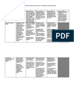 EEET2274/2337: Electrical Energy Conversion - Lab Report Assessment Rubric Lab Report Mark