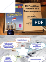Power Point Pr Ppkn Smk 10a Ed. 2019 (2)