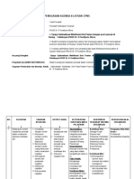 Tugas Pak Kunto Agenda 2