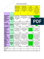 best portfolio self assessment matrix 3