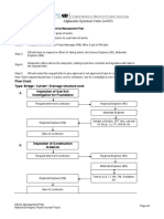 QA Plan - Flow Chart-3