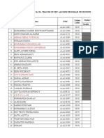 Data Tracer Study Alumni